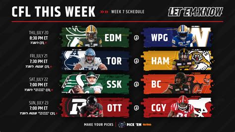 espn cfl scores|CFL Scores and Schedules .